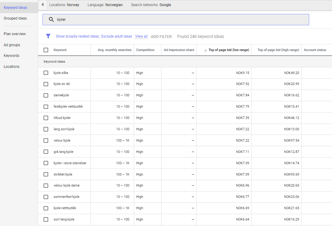 Bilde fra Google Keyword Planner